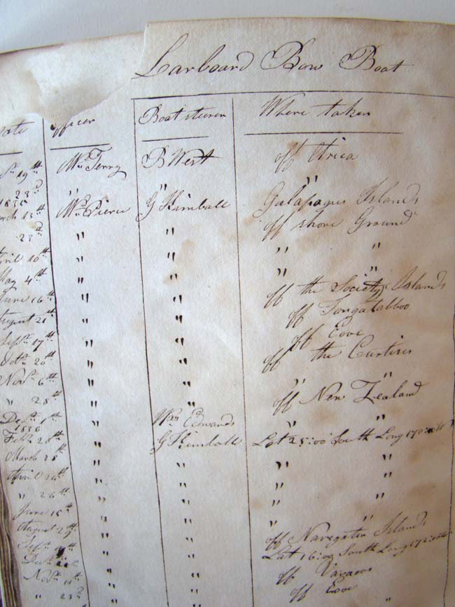 A HISTORICALLY IMPORTANT Whaling Log Book from the ship William Hamilton of New Bedford recording its' Pacific Ocean whaling expedition from 1834 to 1837. — image 11